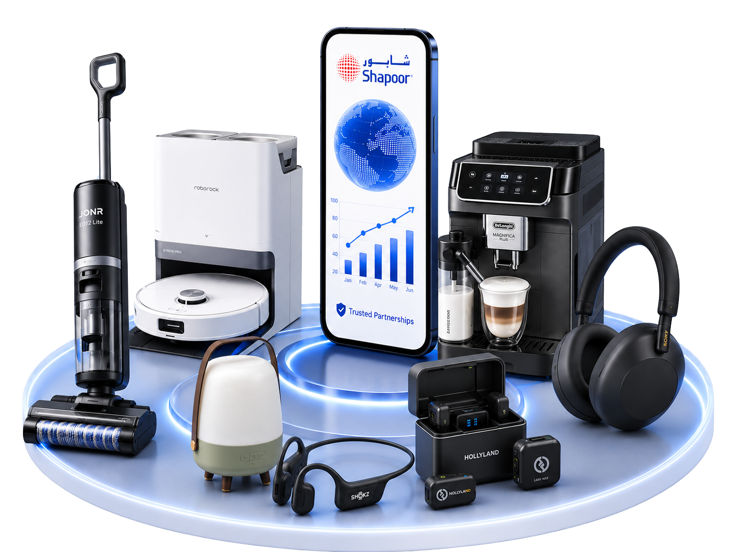 Shapoor premium consumer technology distribution